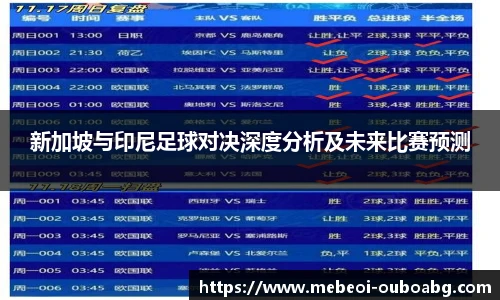 新加坡与印尼足球对决深度分析及未来比赛预测