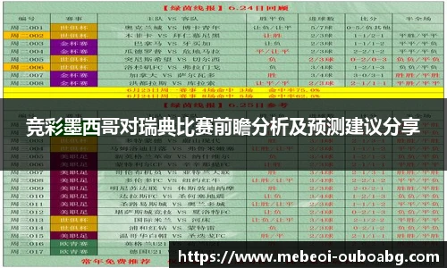 竞彩墨西哥对瑞典比赛前瞻分析及预测建议分享